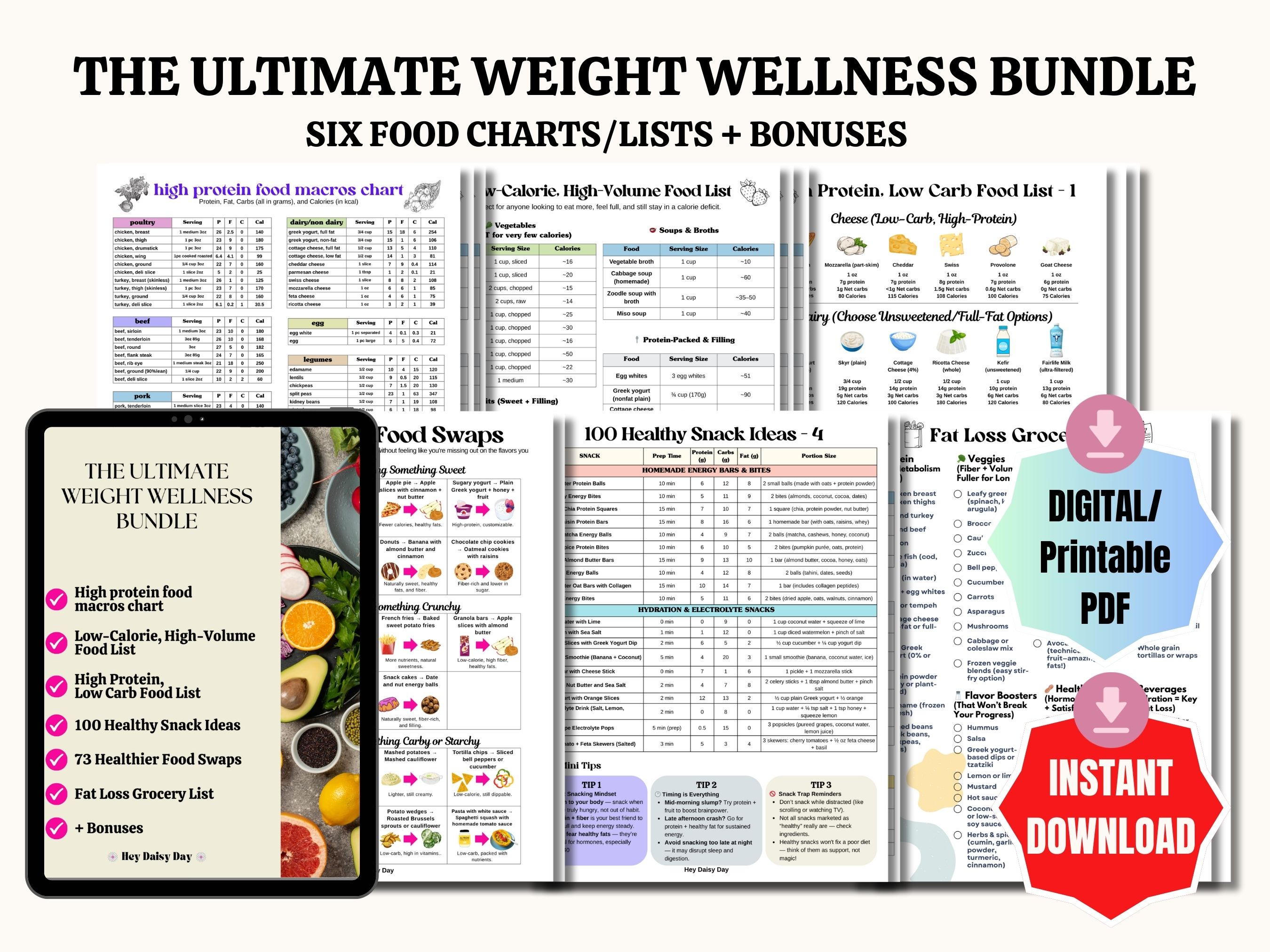 The Ultimate weight wellness bundle